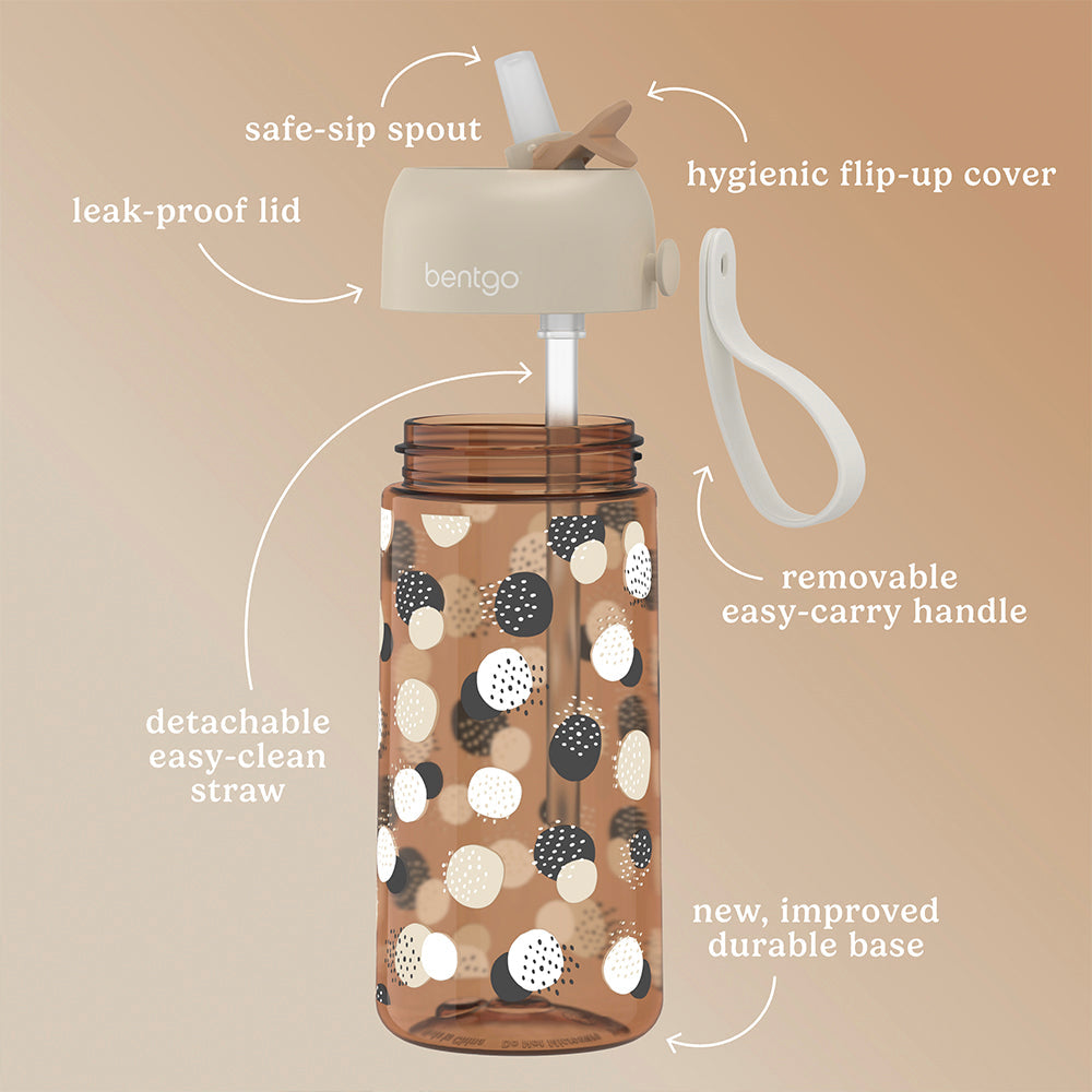 bentgo-kids-whimsy-and-wonder-prints-water-bottle-v1 BGKDWB1-DOT_3.jpg