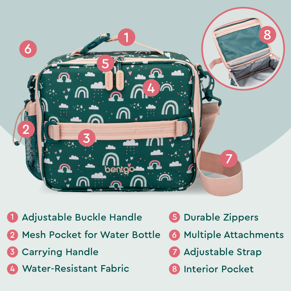 bentgo-kids-prints-lunch-bag-u4 BGPTBAG-CNS_05.jpg